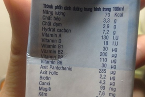 Quy định mới về ghi thành phần dinh dưỡng trên nhãn thực phẩm