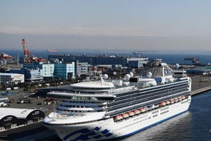 Du lịch tàu biển 'lao dốc' vì Covid-19