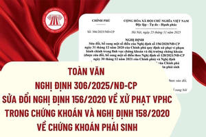 Nghị định 306/2025: Phạt tới 400 triệu đồng công ty chứng khoán lơ là giám sát, siết chặt hành vi thao túng giá