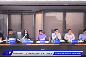 Masan Consumer (MCH): Retail Supreme mang lại kết quả tích cực, tiết lộ tham vọng Digital 4P - số hóa toàn bộ mô hình kênh truyền thống