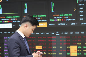 Chứng khoán Rồng Việt (VDSC): Tín hiệu sớm từ dòng vốn, nhóm tài chính và sản xuất phân hóa mạnh năm 2026