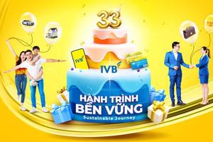 Lộ diện loạt sai sót cấp tín dụng và rủi ro thế chấp tại Ngân hàng TNHH Indovina chi nhánh Hội An (IVB Hội An) sau thanh tra