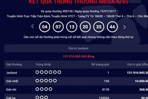 Kết quả Vietlott ngày 19/7: Jackpot 131 tỷ đồng đã có chủ