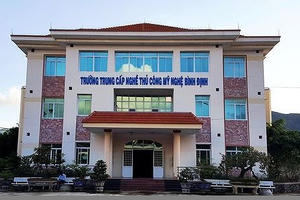 Phát hiện tham nhũng, bổ nhiệm lãnh đạo thiếu tiêu chuẩn ở Bình Định