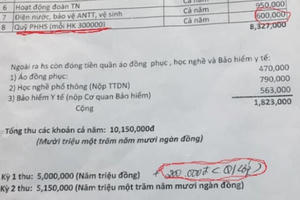 Bộ không ban hành chế tài, lạm thu quỹ lớp, trường càng cấm càng biến tướng