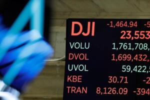 Chứng khoán Phố Wall chứng kiến ngày tồi tệ nhất kể từ năm 1987 vì Covid-19