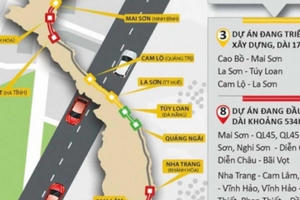 Quảng Ngãi: Giao Ban quản lý dự án các công trình giao thông tỉnh làm chủ đầu tư GPMB cao tốc Bắc - Nam