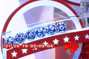 Xổ số kiểu Mỹ sẽ mở rộng ở Việt Nam