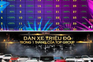 Mộng làm giàu trên mạng ảo