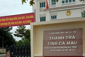 Thanh tra tỉnh Cà Mau sửa đổi nội dung KLTT liên quan đến lĩnh vực y tế ra sao?