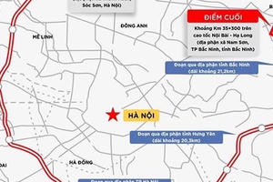 Thu hồi gần 812 ha đất phục vụ xây dựng tuyến đường vành đai 4 - Vùng Thủ đô