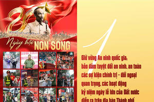 10 dấu ấn tiêu biểu của Công an Thành phố Hà Nội năm 2025