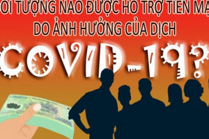 Đối tượng nào được hỗ trợ tiền mặt do ảnh hưởng của dịch Covid-19?