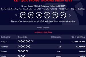 Xổ số Vietlott ngày 9/8/2017: Ai sẽ là chủ nhân giải Jackpot trị giá 15 tỷ đồng