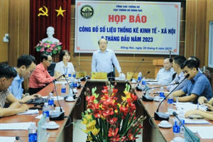 GRDP của Đồng Nai đạt 4,01%