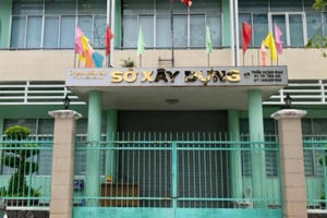 Long An: Dự án Lexington Garden chưa được thực hiện thủ tục đất đai?