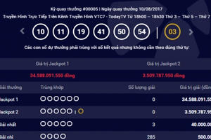 Kết quả xổ số điện toán Vietlott ngày 11/8: Hơn 34 tỷ đồng đi tìm chủ nhân may mắn