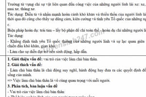 Đáp án đề thi môn Văn vào lớp 10 tỉnh Phú Thọ năm 2020