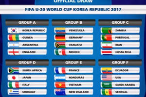 Bốc thăm FIFA U20 World Cup 2017: Việt Nam cùng bảng với Pháp