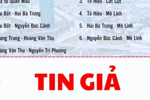 Hải Phòng: Phạt 10 triệu đồng đối với doanh nghiệp đăng tin sai sự thật Hải Phòng: Phạt 10 triệu đồng đối với doanh nghiệp đăng tin sai sự thật