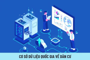Thủ tục khai thác thông tin trong Cơ sở dữ liệu quốc gia về dân cư Thủ tục khai thác thông tin trong Cơ sở dữ liệu quốc gia về dân cư
