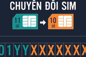 Tiêu dùng 72h: Sim đẹp 11 số tăng giá ảo, giới kinh doanh sim đầu tư mạnh ôm hàng