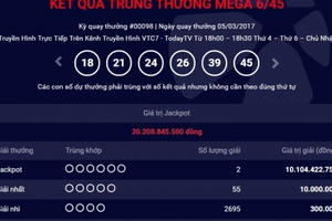Kết quả Vietlott ngày 5/3: Hai người cùng trúng 20 tỷ giải Jackpot