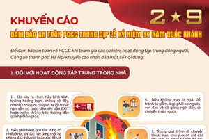 Công an Hà Nội khuyến cáo đảm bảo an toàn PCCC trong dịp Lễ kỷ niệm 2/9 Công an Hà Nội khuyến cáo đảm bảo an toàn PCCC trong dịp Lễ kỷ niệm 2/9