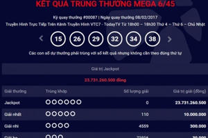 Kết quả Vietlott ngày 8/2: Hơn 23 tỷ đồng chưa có chủ