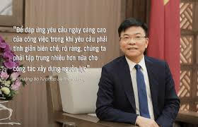 Đầu xuân, Bộ trưởng Lê Thành Long nói gì về công chức ngành Tư pháp? Đầu xuân, Bộ trưởng Lê Thành Long nói gì về công chức ngành Tư pháp?