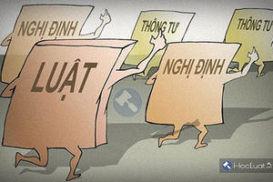 Hoàn thiện dự thảo Nghị quyết của Quốc hội tạo đột phá trong xây dựng và tổ chức thi hành pháp luật