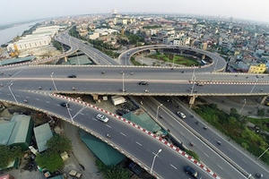 Giám sát, đánh giá các chương trình, dự án đầu tư