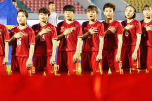 Lịch thi đấu của đội tuyển nữ Việt Nam tại FIFA World Cup nữ 2023