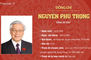 INFOGRAPHICS - Chân dung Tổng Bí thư Nguyễn Phú Trọng