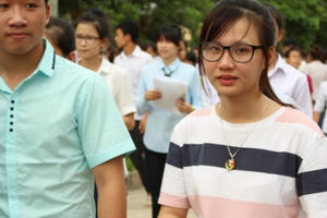 Nam Định: 94 thí sinh bỏ thi môn Vật lý