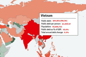 Nợ công lên tới 94,8 tỷ USD: Mỗi người dân Việt Nam đang gánh khoản nợ khoảng 23 triệu đồng Nợ công lên tới 94,8 tỷ USD: Mỗi người dân Việt Nam đang gánh khoản nợ khoảng 23 triệu đồng