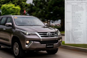 Bản tin Xe Plus: Mua Fortune 2018 phải mua kèm gói phụ kiện cả trăm triệu đồng... mới có xe sớm!