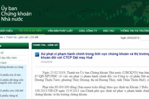 Công ty cổ phần Dệt may Huế bị xử phạt hành chính 60 triệu đồng