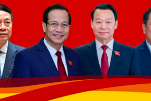 Chân dung 4 Bộ trưởng vừa được Quốc hội phê chuẩn bổ nhiệm làm Bộ trưởng các bộ mới thành lập Chân dung 4 Bộ trưởng vừa được Quốc hội phê chuẩn bổ nhiệm làm Bộ trưởng các bộ mới thành lập
