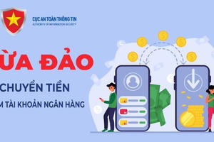 Cảnh giác chiêu trò lừa đảo "chuyển tiền nhầm"