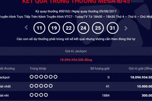 Kết quả xổ số Vietlott ngày 11/8: Hơn 18 tỷ đồng đi tìm chủ nhân may mắn