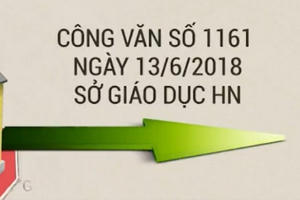 Nhiều sai phạm trong hoạt động giáo dục tại Trường Tiểu học và THCS Pascal