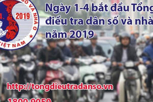 Ngày mai, hơn 120.000 điều tra viên bắt đầu cuộc điều tra cực lớn