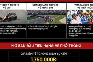 Vé xem đua xe F1 tại Hà Nội rẻ nhất 1,7 triệu đồng Vé xem đua xe F1 tại Hà Nội rẻ nhất 1,7 triệu đồng