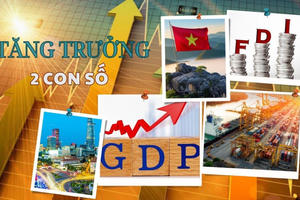 Năm 2025, Nghệ An được Chính phủ giao chỉ tiêu tăng trưởng 10,5%