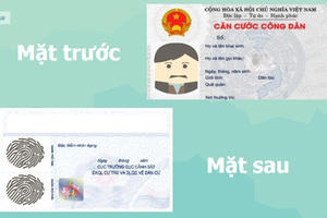 Từ 1/1, ra rạp xem phim phải mang theo CMND, thẻ căn cước?