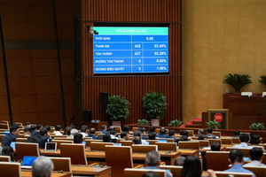 Từ 1/7/2026, viên chức được góp vốn, lập doanh nghiệp, hành nghề cá nhân