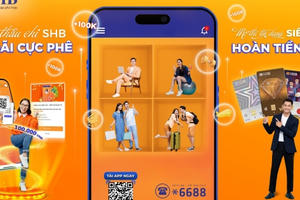 SHB dành 600 triệu đồng ưu đãi cho khách hàng mở thấu chi và thẻ tín dụng SHB dành 600 triệu đồng ưu đãi cho khách hàng mở thấu chi và thẻ tín dụng
