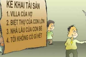 Nghệ An: Thực hiện kê khai, minh bạch tài sản thu nhập năm 2022