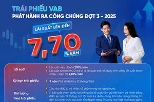 Ngân hàng TMCP Việt Á công bố thông tin về việc phát hành trái phiếu ra công chúng năm 2025 – Đợt 3